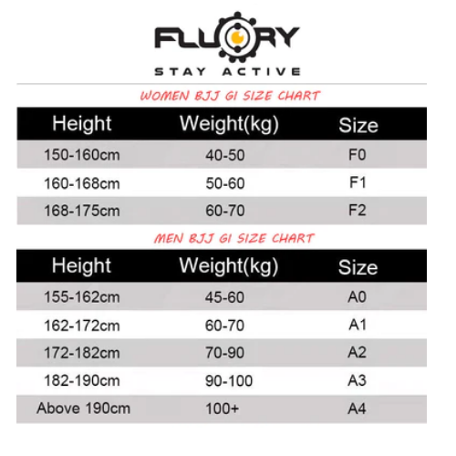 Fluory BJJ BJJ Gis Fluory Grappling Classic BJJ Gi Black