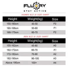 Fluory BJJ BJJ Gis Fluory Grappling Classic BJJ Gi Black